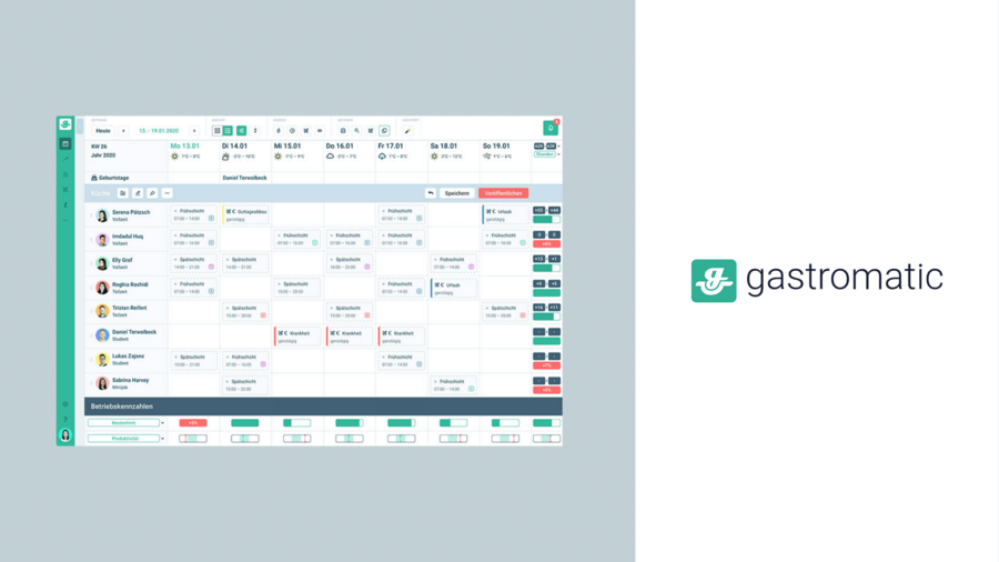 Gastromatic Userinterface