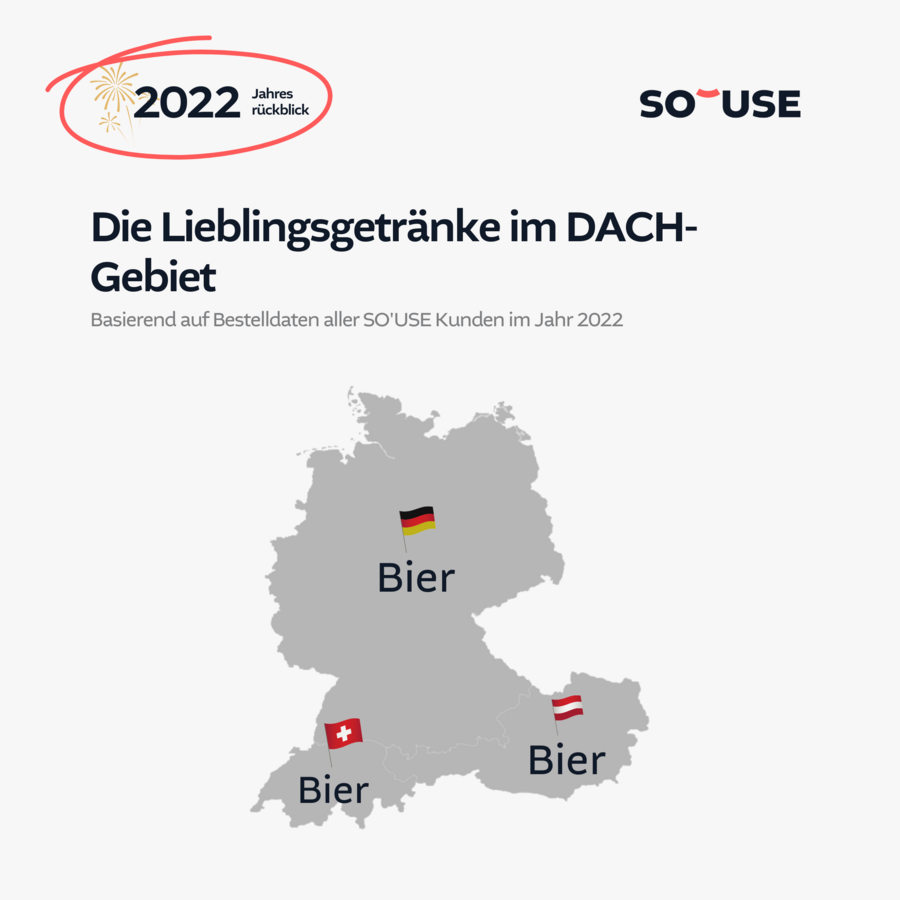 Die Lieblingsgetr&auml;nke im DACH-Gebiet